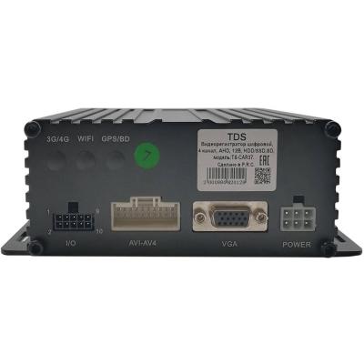 Видеорегистратор TS-CAR37 - 4-х кан, AHD/TVI/CVI/CVBS, SD/HDD 